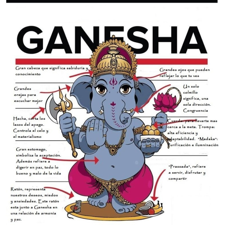 KTT101-L - Arazzo God Ganesha